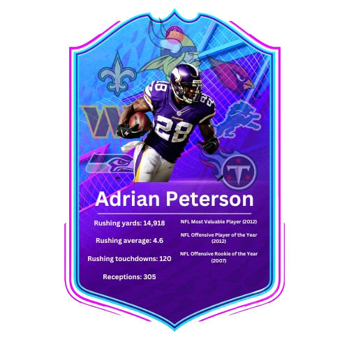 Adrian Peterson